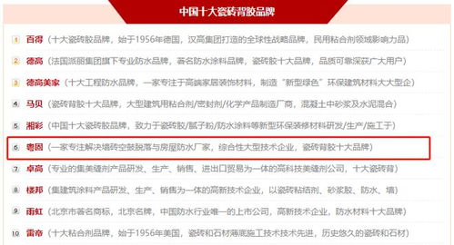 推動企業責任，粵固建材2022年在研發、產品與推廣領域碩果累累