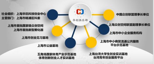 助力初創夢想 免費企業注冊與技術推廣服務全面解讀