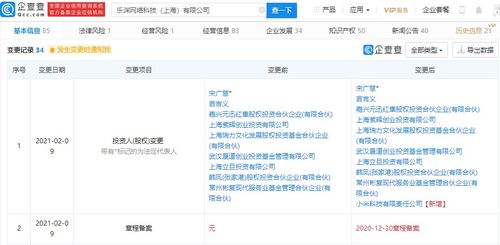 小米關聯公司戰略投資樂淵網絡科技，深化布局健康科技領域