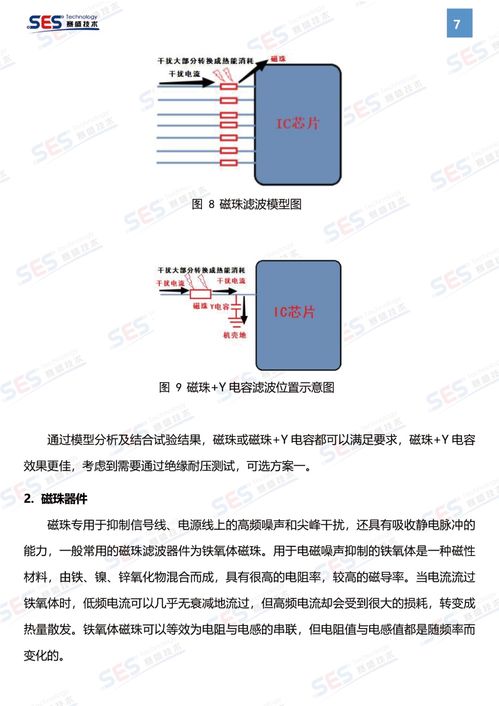 某編碼器產(chǎn)品因線纜屏蔽層未接地導(dǎo)致現(xiàn)網(wǎng)干擾問(wèn)題的整改案例——上海網(wǎng)絡(luò)技術(shù)服務(wù)
